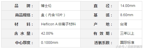 博士伦美瞳隐形眼镜怎么戴,博士伦半年抛美瞳14.0