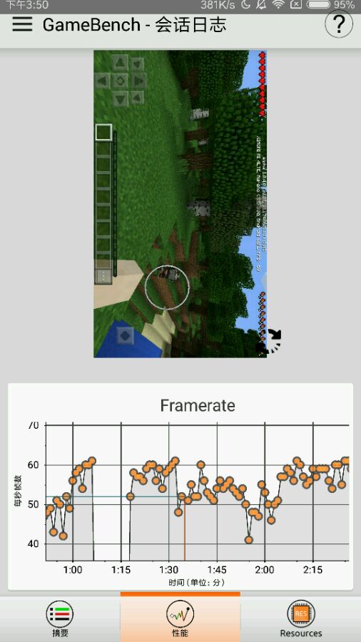 2015年小米4i,2014年的小米