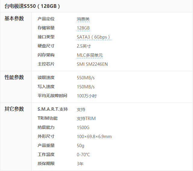sata接口可以转m.2吗,sata接口就插一端吗