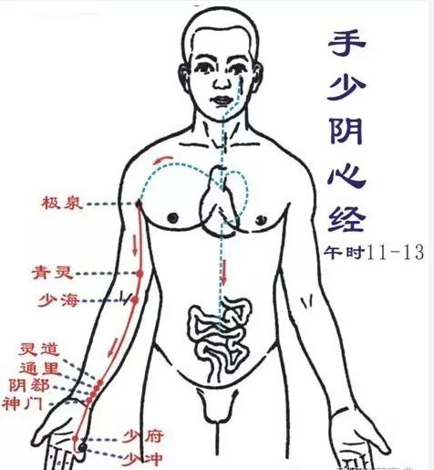 美容院通经络的方法,常来推拿章丘