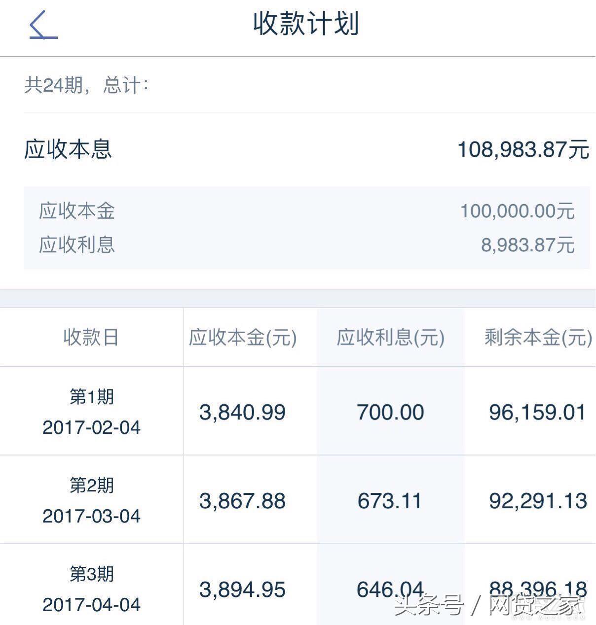 陆金所p2p理财靠谱吗,陆金所p2p理财平台