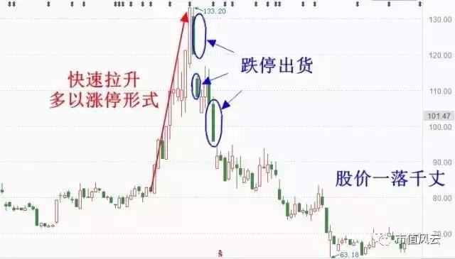 万人头上逞英雄解释,万人头上逞英豪