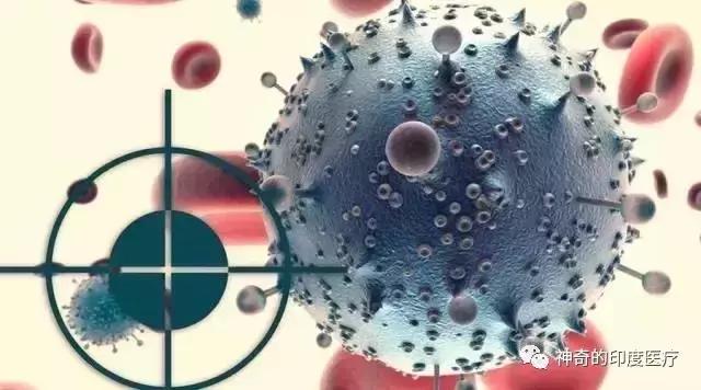 肿瘤精准靶向治疗发展历程,肿瘤靶向治疗有哪些