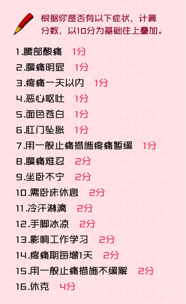 过节啦，痛经的女神们，进来领福利！