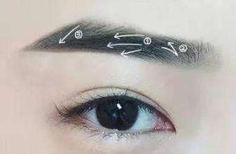 说一下身边男生怎么化妆的