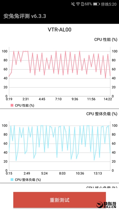 徕卡拍照效果,徕卡全景相机拍照效果