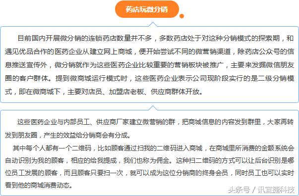 连锁微商城分销怎么做,药店如何开微店