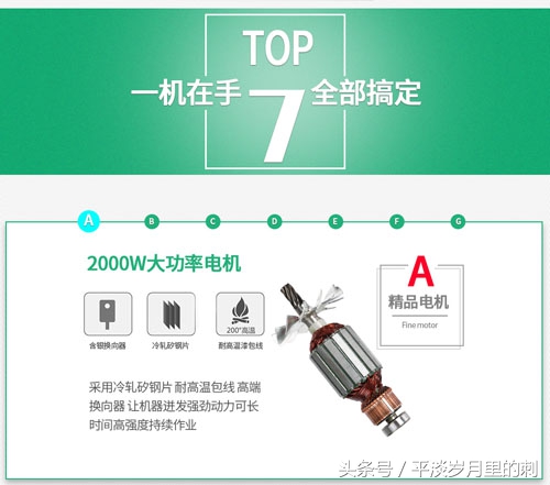 弘正钢材切割机质量怎么样,弘正汉达切割机测评