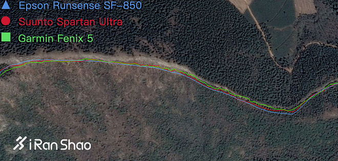 fenix5s使用说明,fenix5s英文版