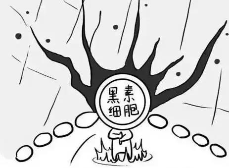 白癜风就是治不好的皮肤病吗,白癜风其实没什么大不了