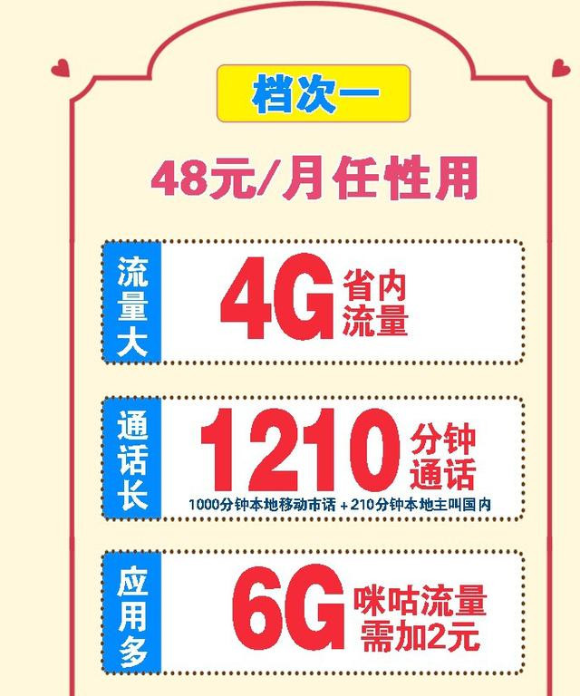 电信卡免月租大王卡,天王卡和大王卡哪个划算