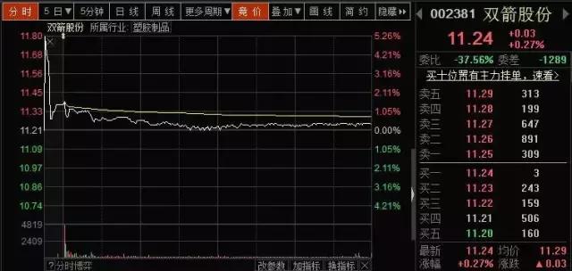 养老健康产业股,养老服务业受益政策