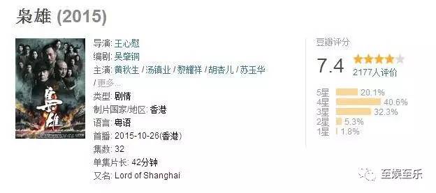 罗嘉良tvb完整视频,罗嘉良回巢贺台庆费用