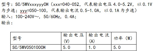 智能手表是我们无法想象的,智能手表买了感觉没啥用