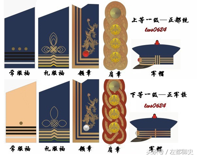 清代一到九品相当于现在什么官,清代军功五品什么官