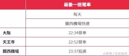 日本关西机场过夜攻略,凌晨到达关西机场怎么过夜
