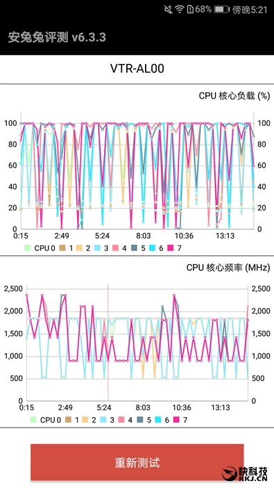 徕卡拍照效果,徕卡全景相机拍照效果