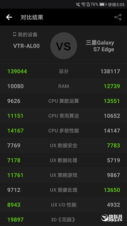 徕卡拍照效果,徕卡全景相机拍照效果