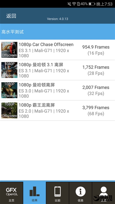 徕卡拍照效果,徕卡全景相机拍照效果