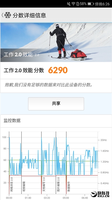 徕卡拍照效果,徕卡全景相机拍照效果