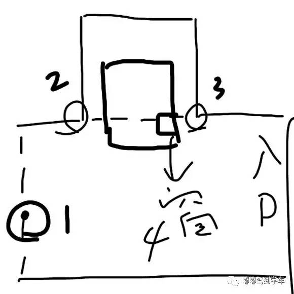 科目二考试倒库最简单方法图片,科目二倒库最详细图解教程