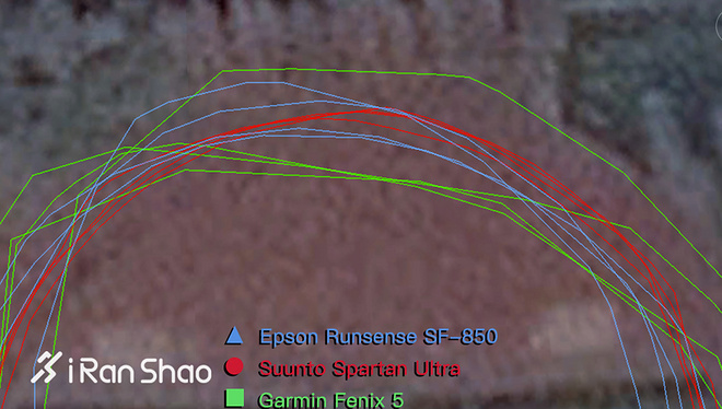 fenix5s使用说明,fenix5s英文版