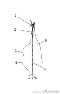 如何开始撰写一篇发明专利,发明专利几天能写完