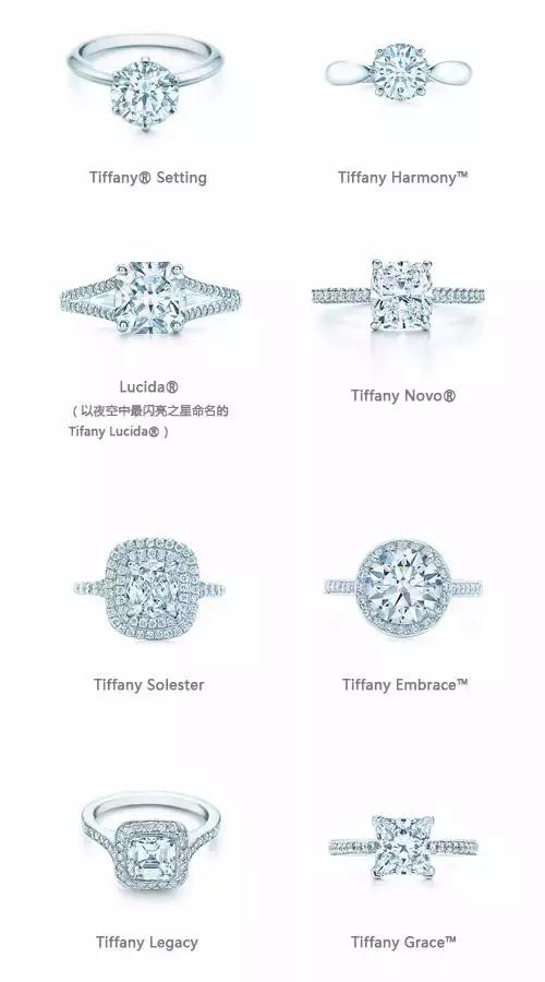 tiffany 鍜宼iffany co (tiffanyco鏄《濂㈠悧)