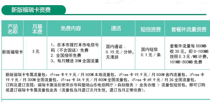 中国电信吹响最强反击号,中国移动反击