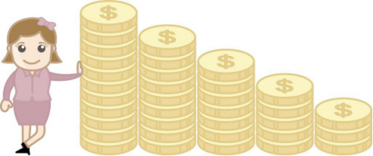 你的理财小技巧,你的理财可靠吗