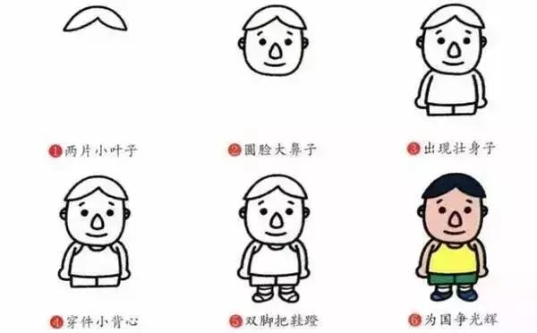 画古代人物的简笔画超级容易学会,画一画我学会的本领简笔画