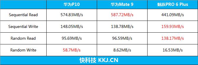 徕卡拍照效果,徕卡全景相机拍照效果