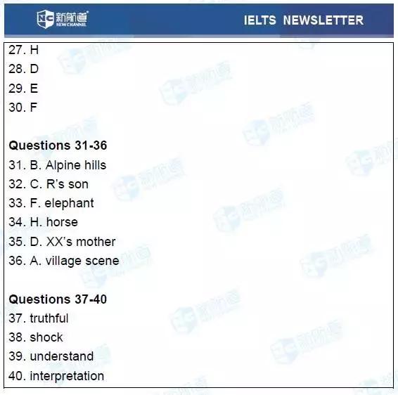 雅思听力考场真题4-16,雅思新题听力