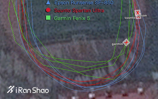 fenix5s使用说明,fenix5s英文版