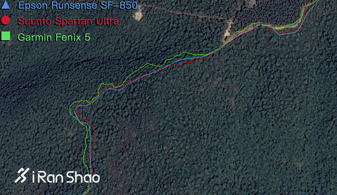 fenix5s使用说明,fenix5s英文版