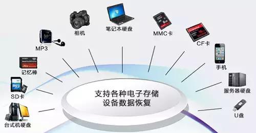 北京方圆公证处公证快吗,北京方圆公证处位置地图