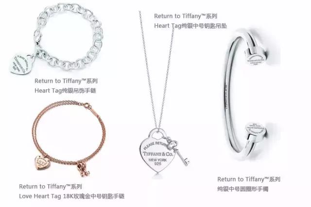 tiffany 鍜宼iffany co (tiffanyco鏄《濂㈠悧)