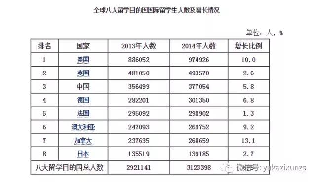毕业5年后你的差距在哪里,都说大学毕业五年就拉开了差距
