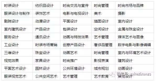 毕业5年后你的差距在哪里,都说大学毕业五年就拉开了差距