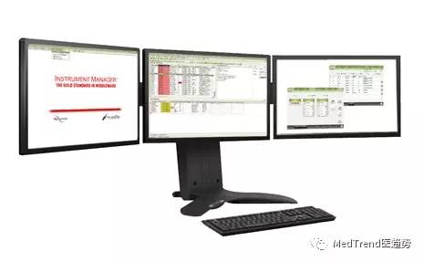 全球ivd行业排名,全球ivd排名