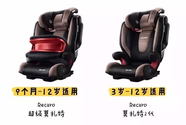 安全座椅最关键的参数,安全座椅的多种安全方式