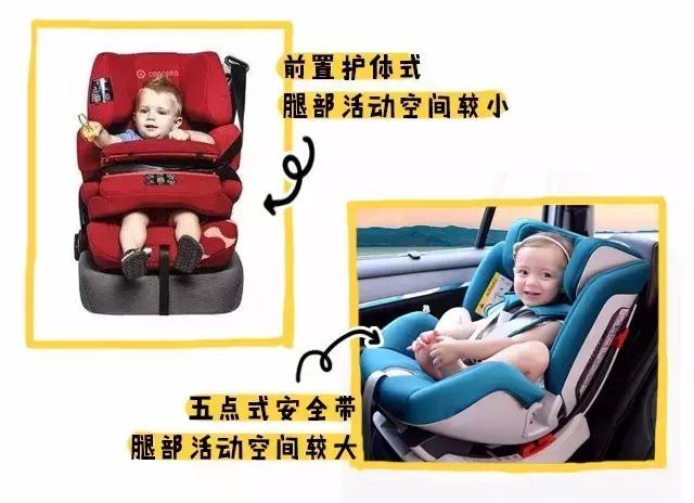 安全座椅最关键的参数,安全座椅的多种安全方式