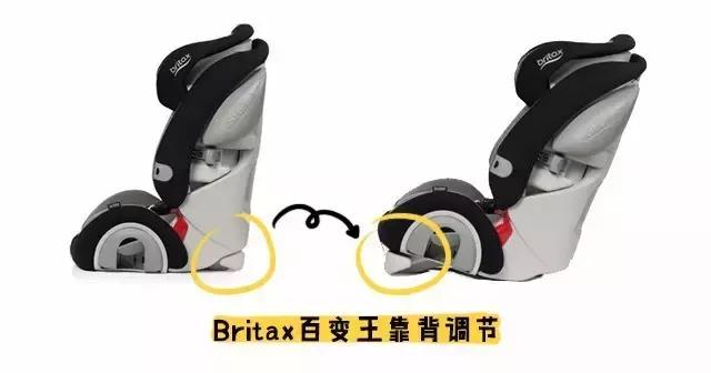 安全座椅最关键的参数,安全座椅的多种安全方式