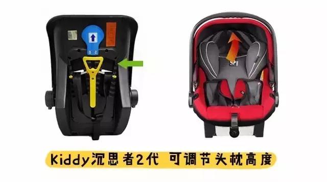 安全座椅最关键的参数,安全座椅的多种安全方式