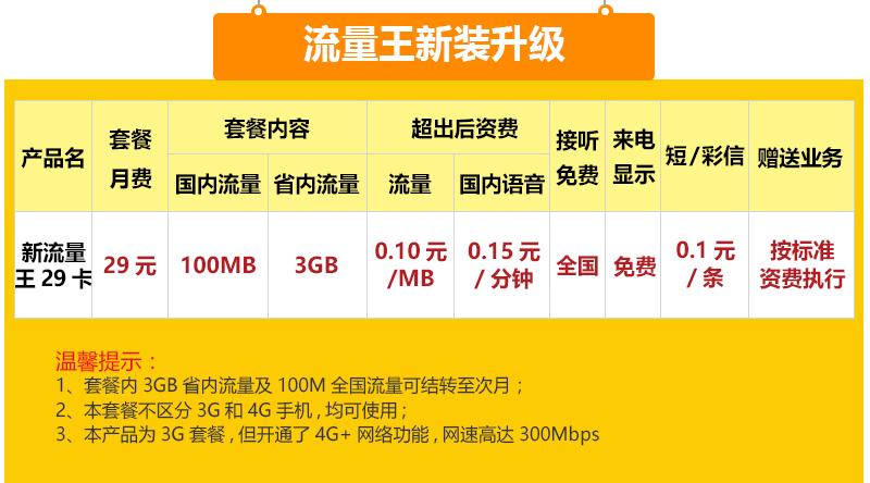 中国移动推出19元135g流量靠谱吗,联通移动29元无限流量套餐怎么样