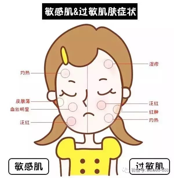 春季防敏面膜,春季敷面膜的效果