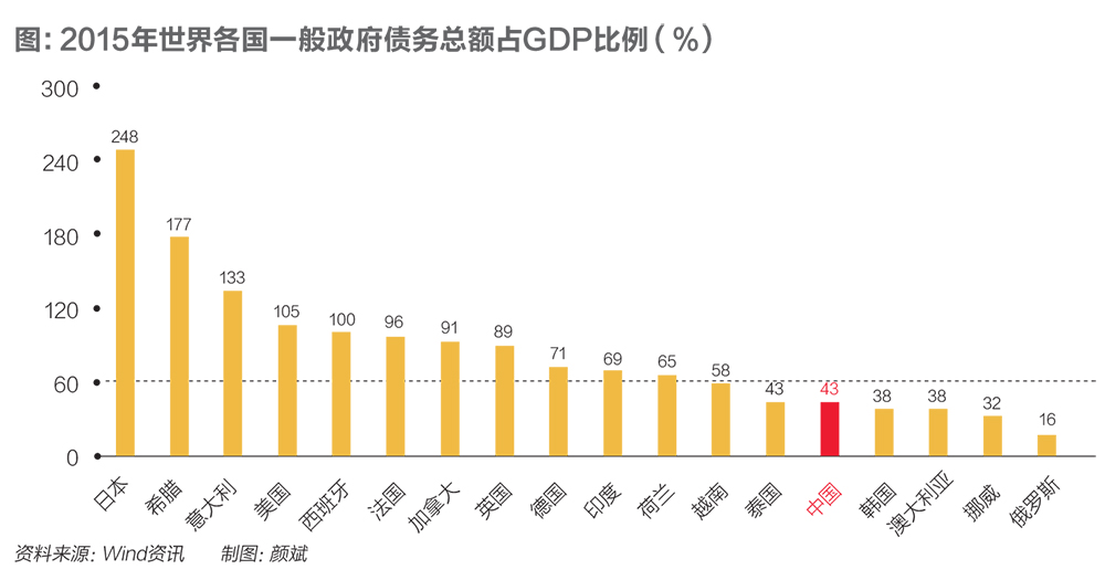 积极财政政策要更加精准有效,积极的财政政策解读