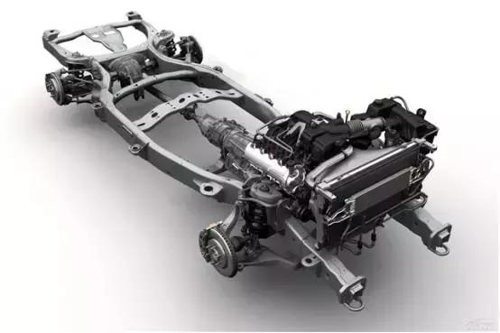 悬架影响安全,悬架对车有什么影响