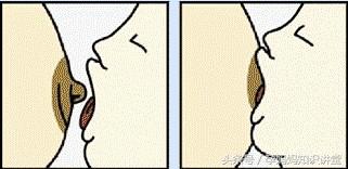 新生儿吸母乳正确的吸吮姿势侧身,刚出生婴儿多长时间吸吮母乳一次