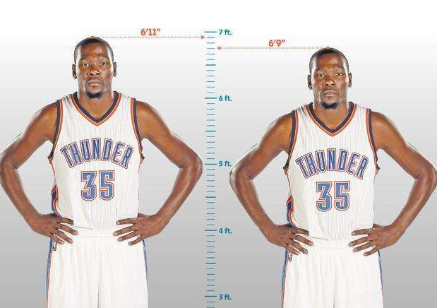 最准确的詹姆斯身高数据揭秘,詹姆斯身高揭秘